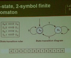 A state diagram with circles and arrows